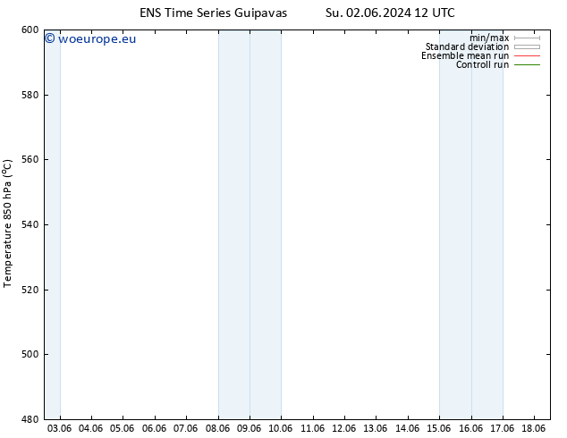 Height 500 hPa GEFS TS Su 02.06.2024 18 UTC