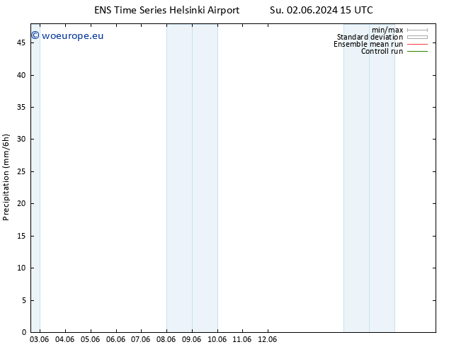 Precipitation GEFS TS Th 13.06.2024 15 UTC