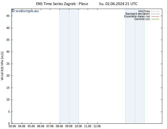 Wind 925 hPa GEFS TS Sa 08.06.2024 21 UTC