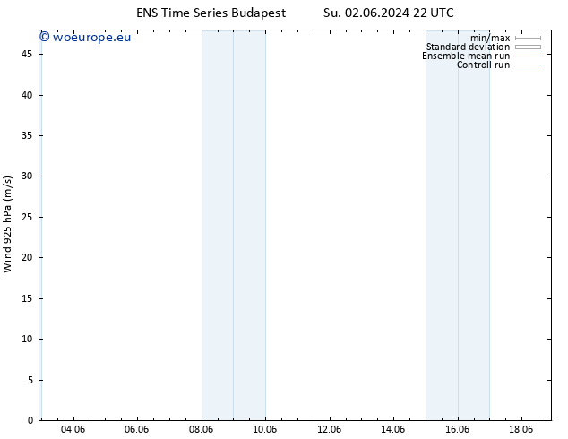 Wind 925 hPa GEFS TS Sa 08.06.2024 22 UTC