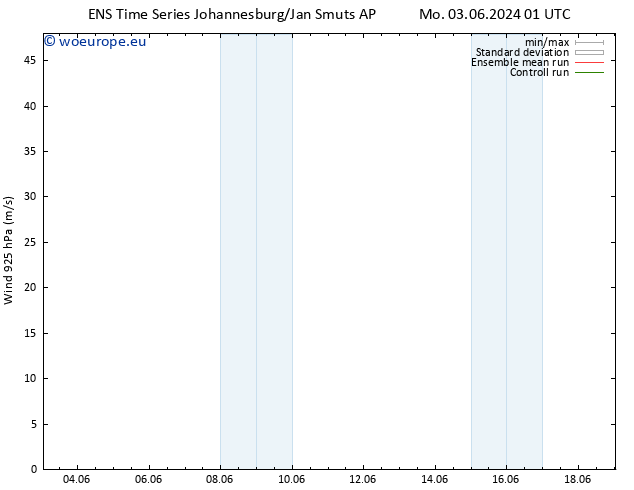 Wind 925 hPa GEFS TS Su 09.06.2024 07 UTC