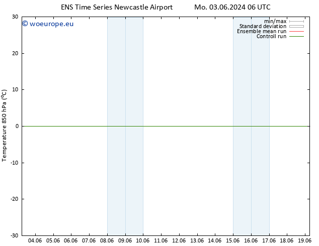 Temp. 850 hPa GEFS TS Th 06.06.2024 00 UTC