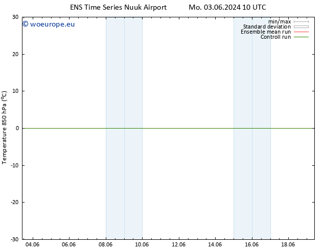 Temp. 850 hPa GEFS TS Tu 04.06.2024 16 UTC