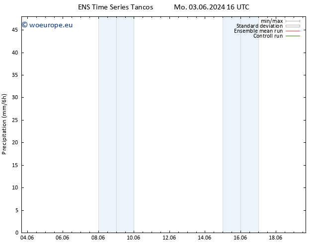 Precipitation GEFS TS Su 16.06.2024 16 UTC