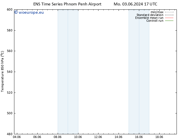 Height 500 hPa GEFS TS We 05.06.2024 17 UTC