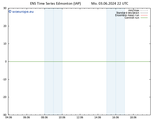 Surface pressure GEFS TS Tu 11.06.2024 10 UTC