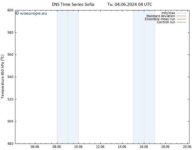 Height 500 hPa GEFS TS Sa 08.06.2024 04 UTC