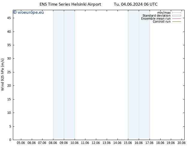 Wind 925 hPa GEFS TS Tu 11.06.2024 12 UTC