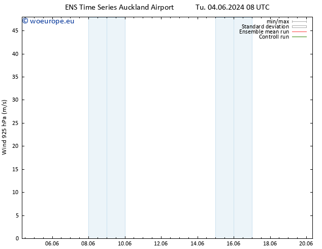 Wind 925 hPa GEFS TS Tu 11.06.2024 20 UTC