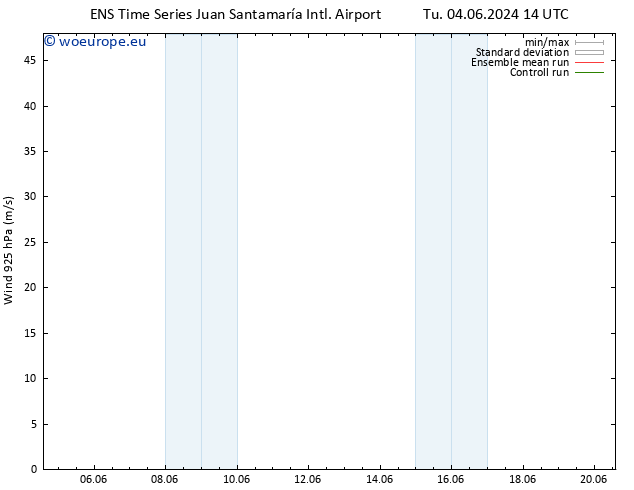 Wind 925 hPa GEFS TS Th 06.06.2024 02 UTC