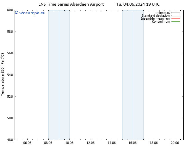 Height 500 hPa GEFS TS We 05.06.2024 19 UTC