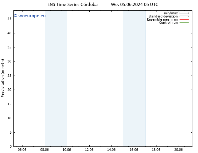 Precipitation GEFS TS Tu 11.06.2024 23 UTC