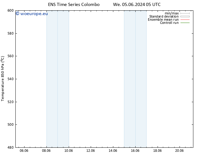 Height 500 hPa GEFS TS Fr 07.06.2024 05 UTC