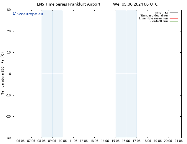 Temp. 850 hPa GEFS TS We 05.06.2024 18 UTC