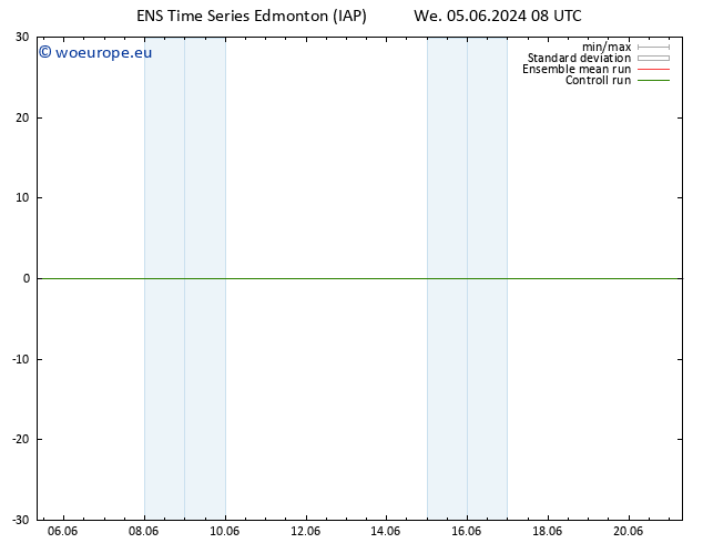 Wind 925 hPa GEFS TS We 05.06.2024 14 UTC