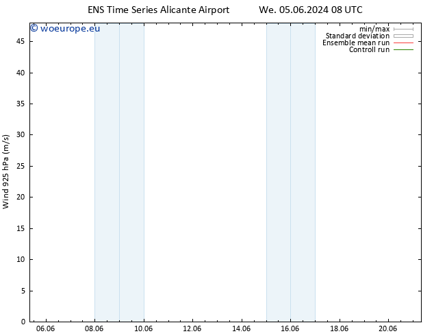 Wind 925 hPa GEFS TS We 12.06.2024 20 UTC