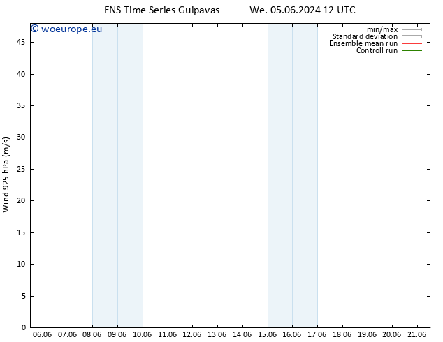 Wind 925 hPa GEFS TS Tu 11.06.2024 00 UTC