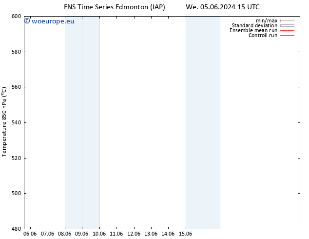 Height 500 hPa GEFS TS Fr 07.06.2024 15 UTC