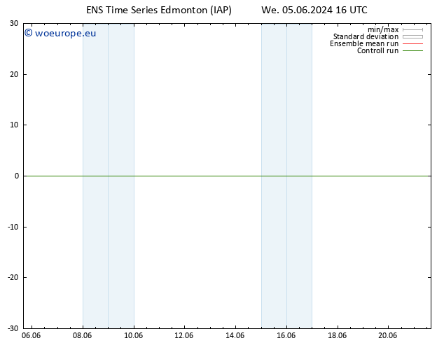 Surface pressure GEFS TS Tu 11.06.2024 16 UTC