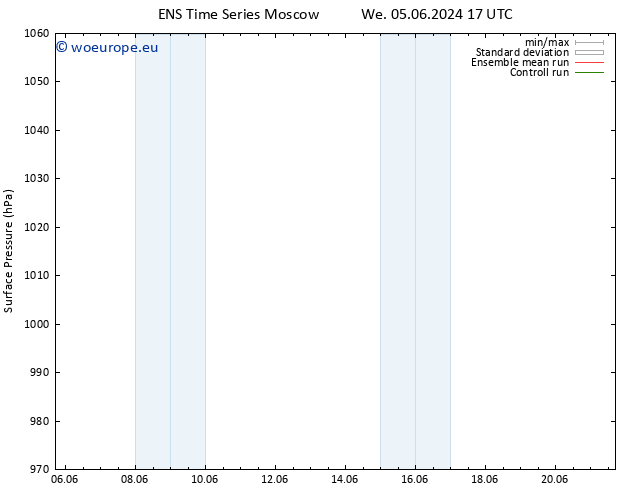 Surface pressure GEFS TS Tu 11.06.2024 23 UTC