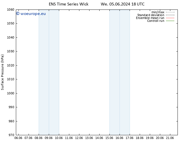 Surface pressure GEFS TS Th 13.06.2024 00 UTC