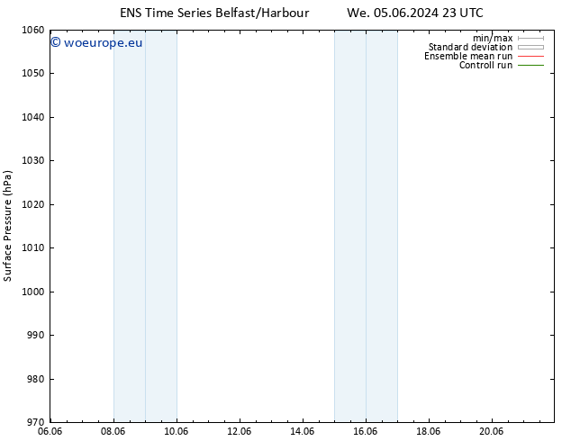 Surface pressure GEFS TS Mo 17.06.2024 23 UTC