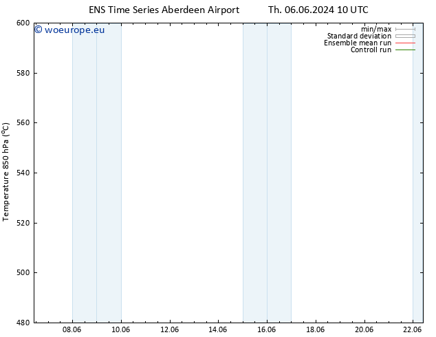 Height 500 hPa GEFS TS Th 13.06.2024 10 UTC