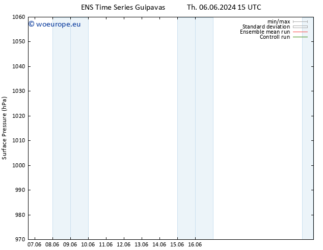 Surface pressure GEFS TS We 19.06.2024 03 UTC