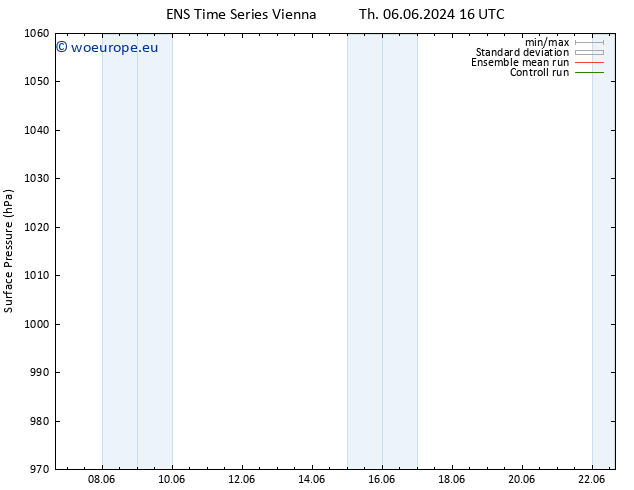 Surface pressure GEFS TS Su 09.06.2024 16 UTC