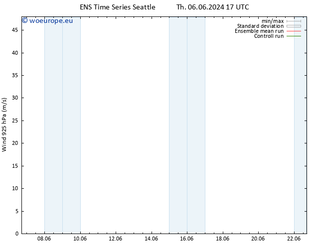 Wind 925 hPa GEFS TS Th 06.06.2024 17 UTC