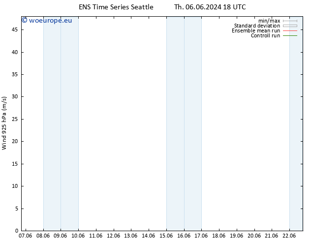 Wind 925 hPa GEFS TS Th 06.06.2024 18 UTC