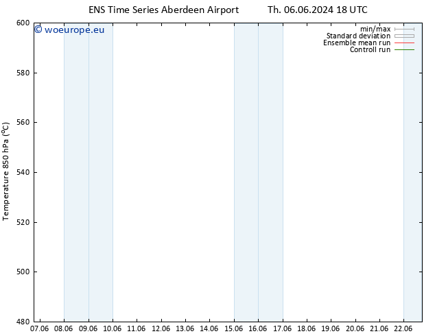 Height 500 hPa GEFS TS Th 13.06.2024 18 UTC