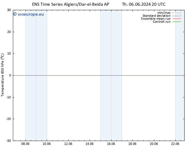 Temp. 850 hPa GEFS TS Th 06.06.2024 20 UTC