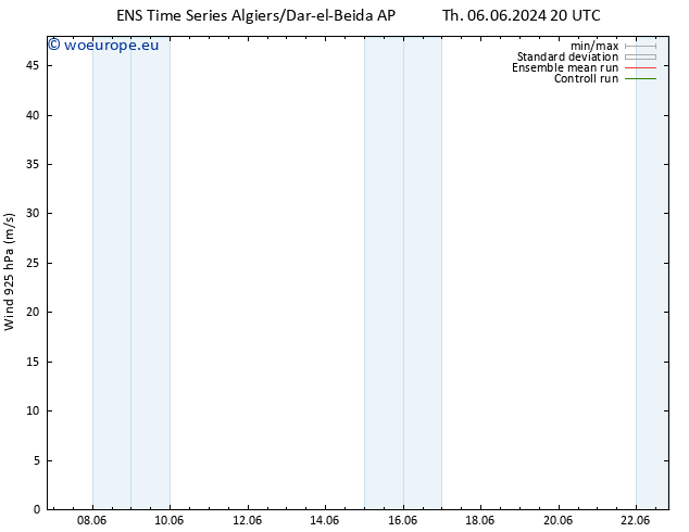 Wind 925 hPa GEFS TS Th 06.06.2024 20 UTC