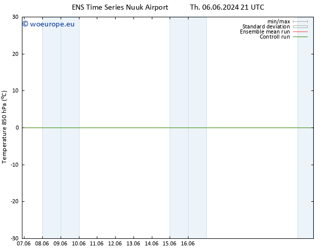 Temp. 850 hPa GEFS TS Th 06.06.2024 21 UTC