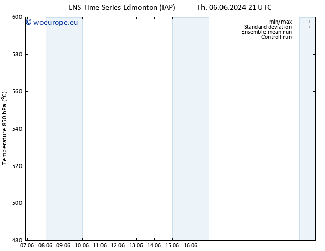 Height 500 hPa GEFS TS Su 16.06.2024 21 UTC