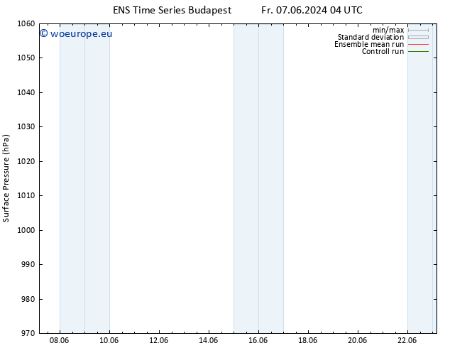 Surface pressure GEFS TS We 19.06.2024 10 UTC