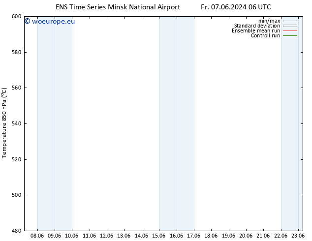 Height 500 hPa GEFS TS Mo 17.06.2024 06 UTC