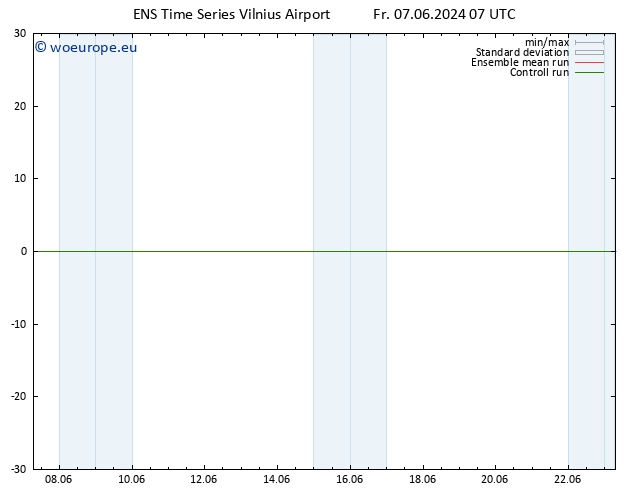 Height 500 hPa GEFS TS Su 23.06.2024 07 UTC