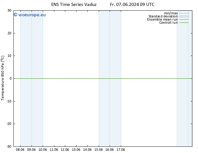 Temp. 850 hPa GEFS TS Fr 14.06.2024 15 UTC