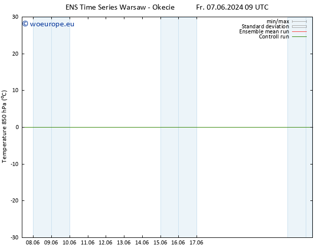 Temp. 850 hPa GEFS TS Su 09.06.2024 21 UTC