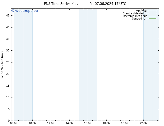 Wind 925 hPa GEFS TS Th 20.06.2024 05 UTC