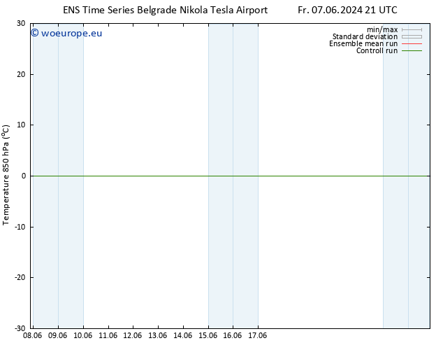 Temp. 850 hPa GEFS TS Su 09.06.2024 15 UTC