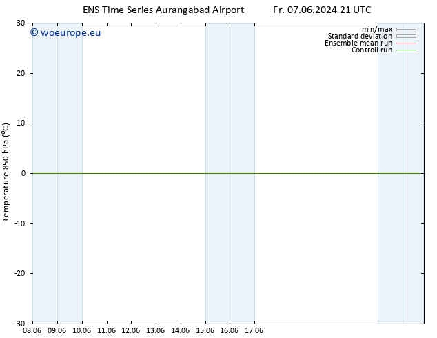 Temp. 850 hPa GEFS TS Sa 22.06.2024 09 UTC