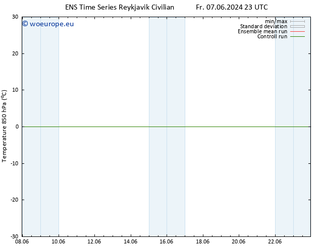 Temp. 850 hPa GEFS TS Mo 17.06.2024 23 UTC