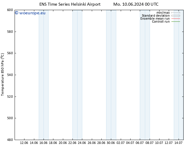 Height 500 hPa GEFS TS Sa 15.06.2024 00 UTC
