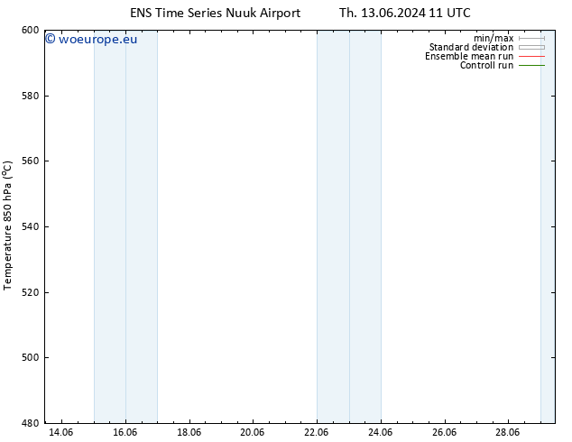 Height 500 hPa GEFS TS Th 13.06.2024 23 UTC