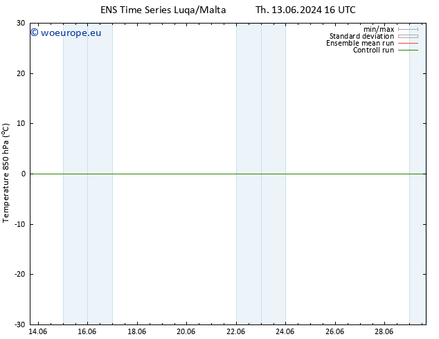 Temp. 850 hPa GEFS TS Th 13.06.2024 16 UTC