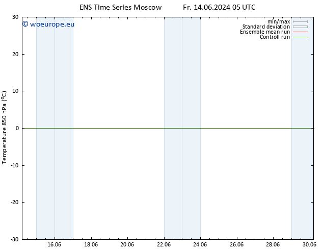 Temp. 850 hPa GEFS TS Sa 15.06.2024 11 UTC