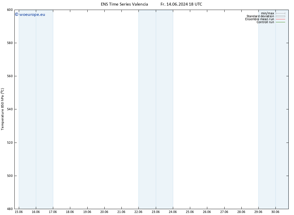 Height 500 hPa GEFS TS Sa 15.06.2024 00 UTC